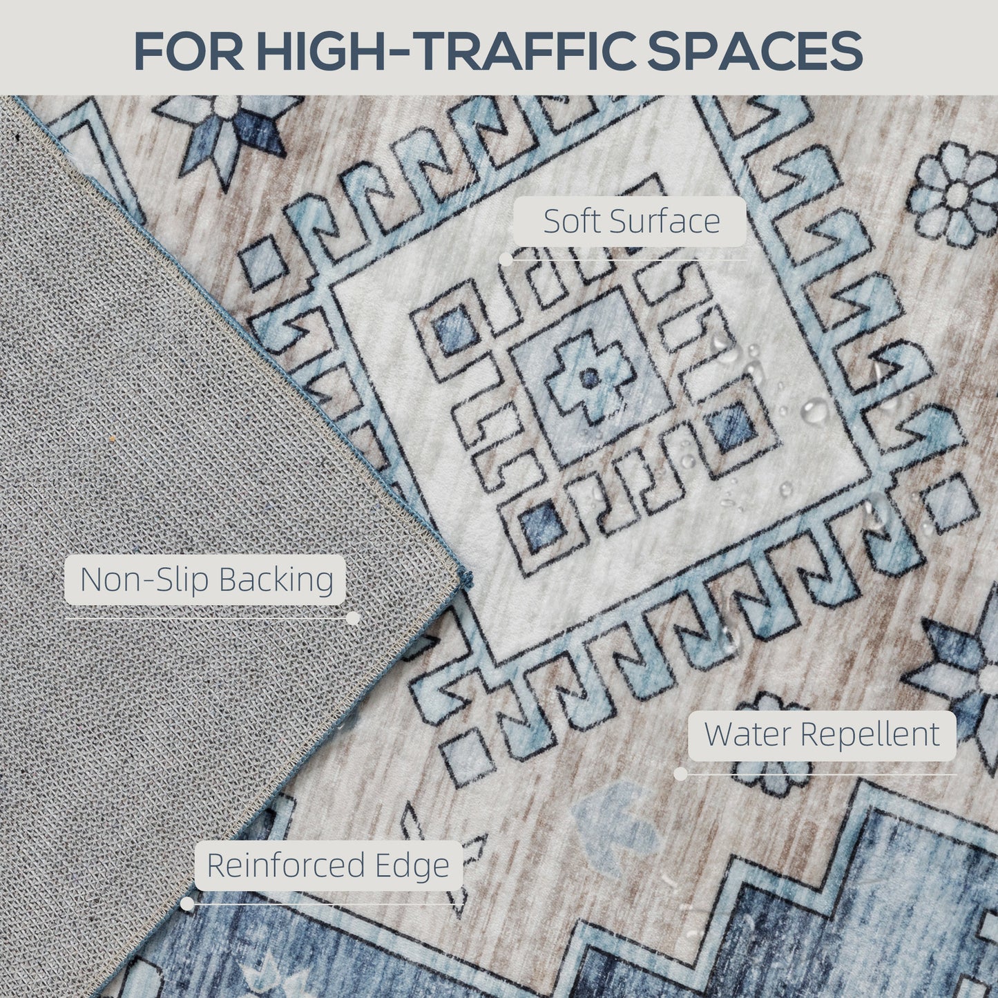 5x7 Area Rug, Vintage Washable Rug, Non-Slip Floor Carpet for Living Room, Bedroom, Dining Room, Blue